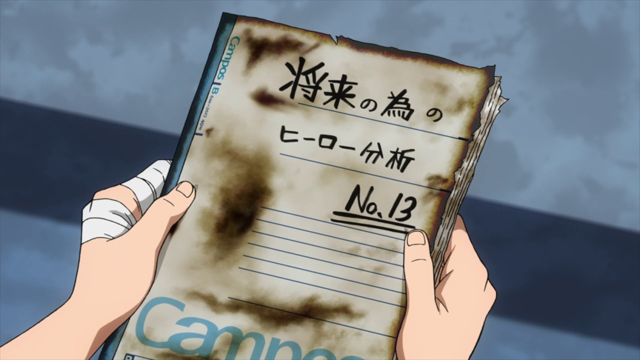 Anime My Boku no Hero Academia Midoriya Izuku Hero Analysis Notebook Diary  Book